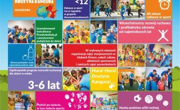 Zajęcia pokazowe z Akademii Drużyny Kangura