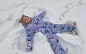 Grupa integracyjna (2)